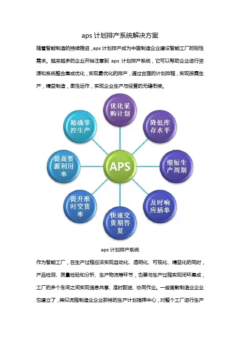 aps计划排产系统解决方案