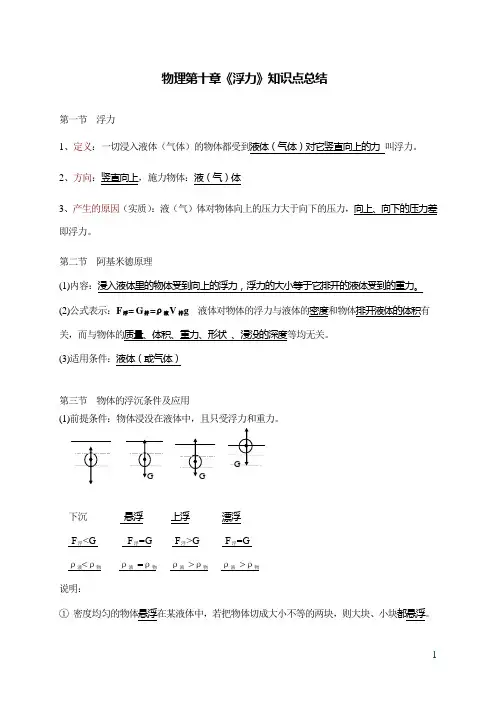 人教版八年级下册物理第十章浮力知识点总结
