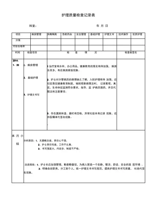 护理质量检查记录表