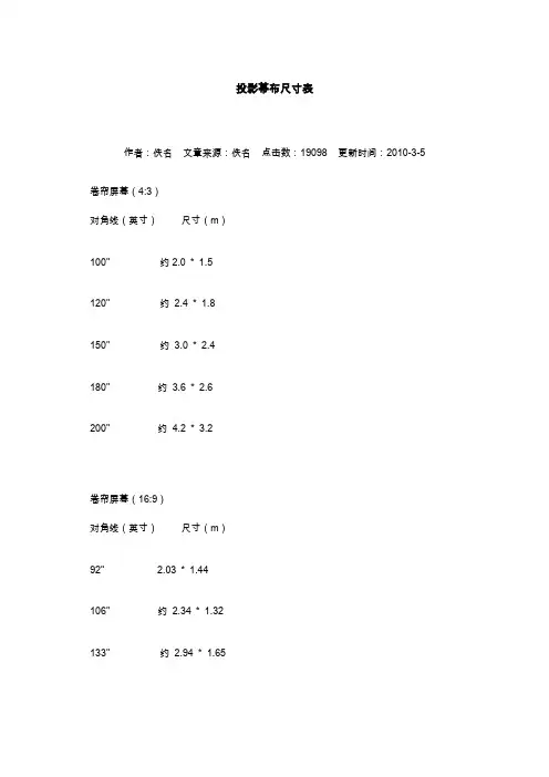 投影幕布尺寸表