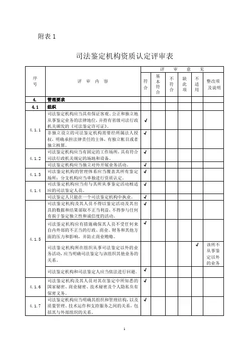 司法鉴定机构资质认定评审附表1评审表