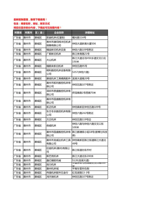 新版广东省惠州市惠城区机床企业公司商家户名录单联系方式地址大全32家
