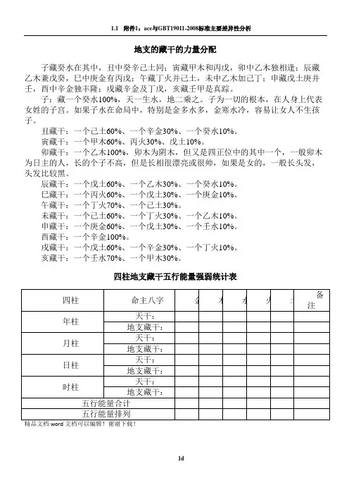 地支藏干的力量分配表 2