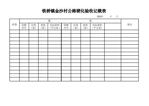 铁桥镇金沙村公路硬化验收记载表