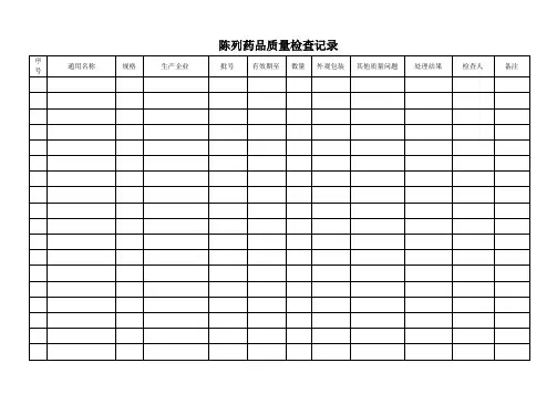 陈列药品质量检查记录