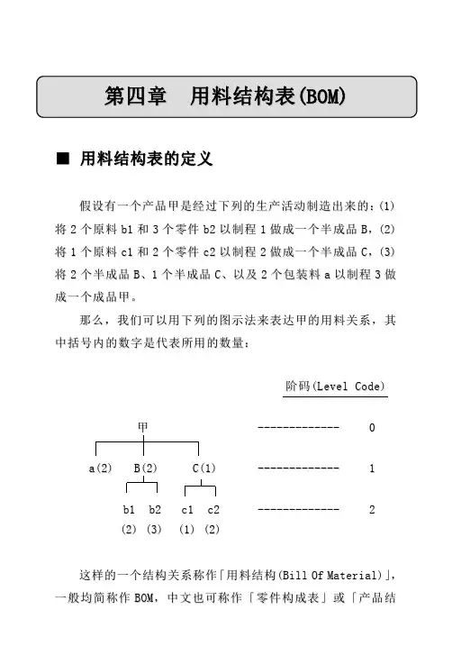MRP4--MRP管理体系