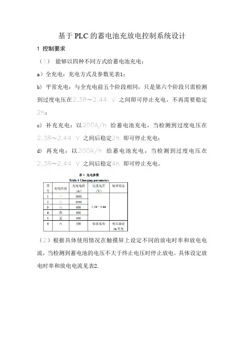 基于PLC的蓄电池充放电控制系统设计