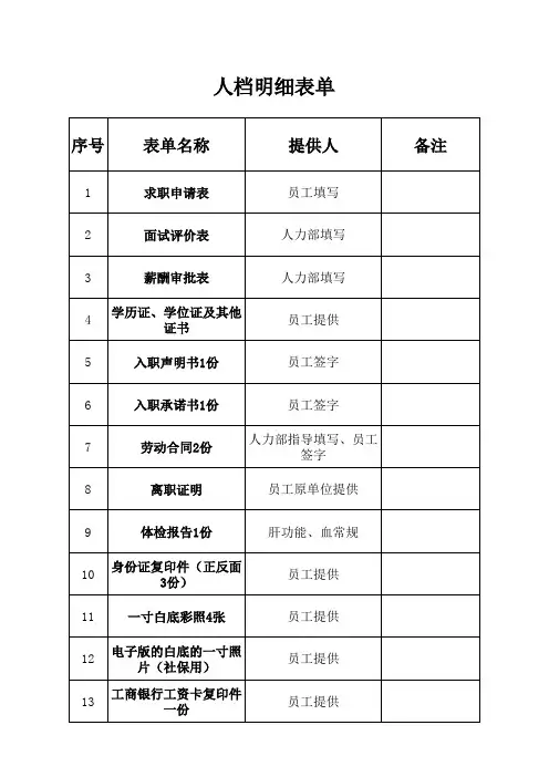 新员工入职表单