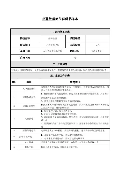 招聘经理岗位说明书样本