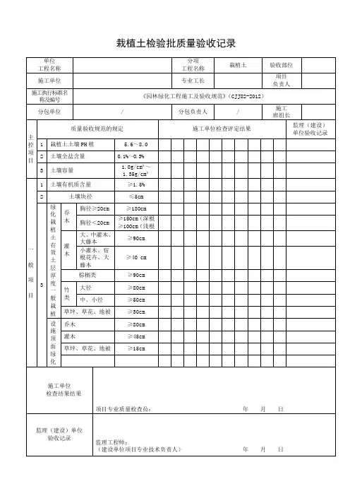 《园林绿化工程施工及验收规范》(CJJ82-2012)表格 2