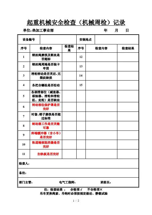 起重机械安全检查表(机械周检)