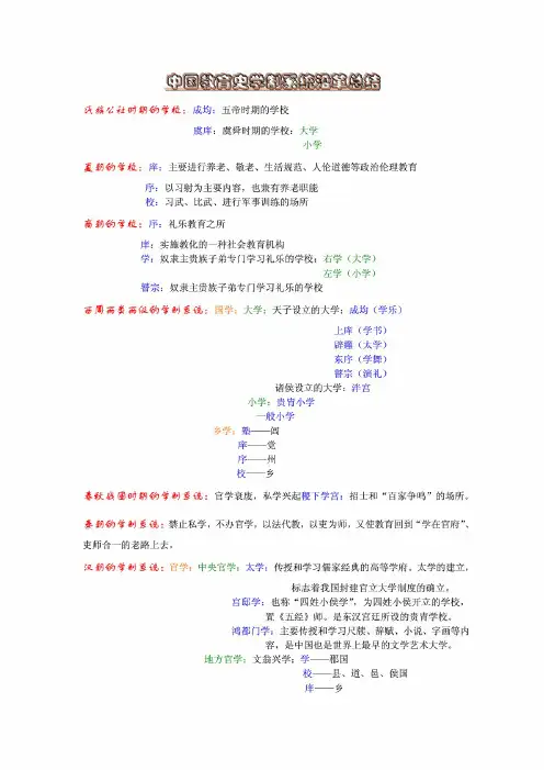 中国教育史【学制】系统归纳图