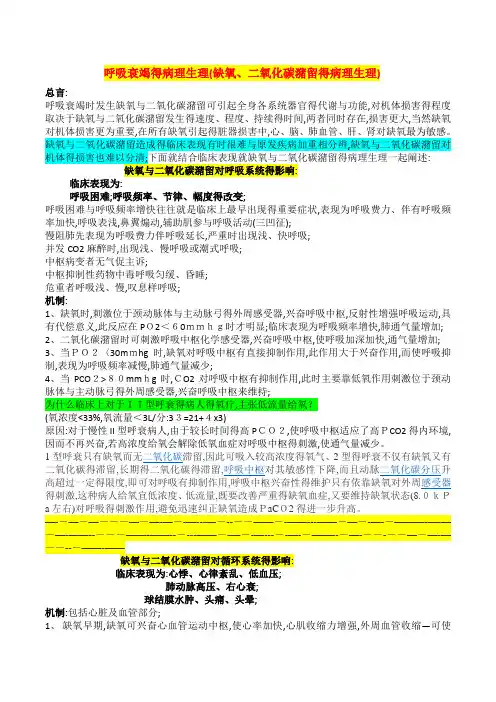 呼吸衰竭的病理生理