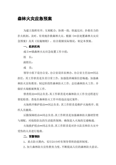 森林火灾应急预案