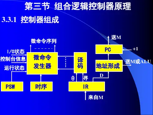 第三节组合逻辑控制器原理
