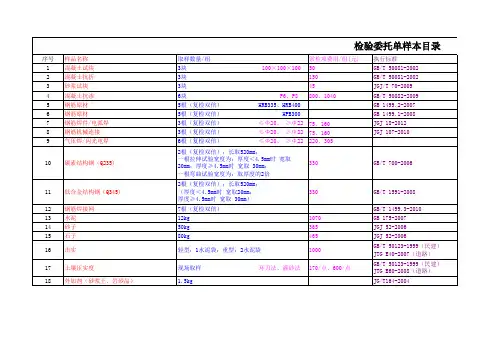 建筑材料样品(取样及费用)送检目录表