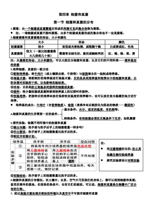 生物八年级细菌真菌提纲