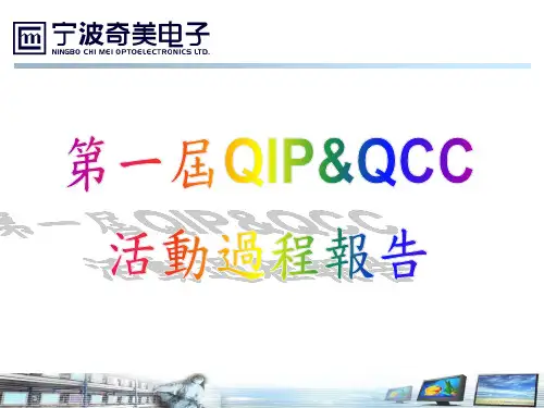QIP&QCC改善活动汇报