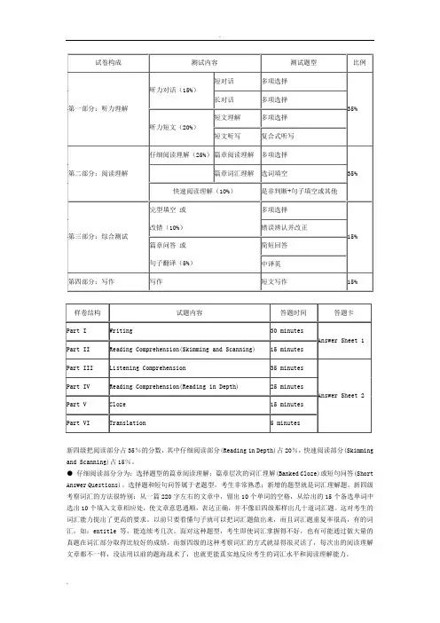 四级考试试卷构成