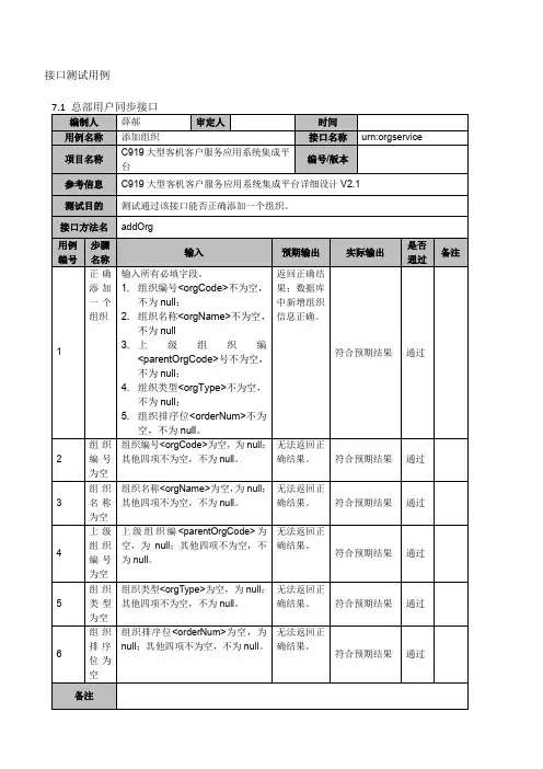 接口测试用例