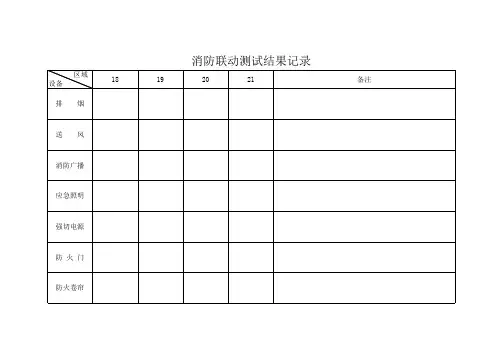 消防联动测试记录