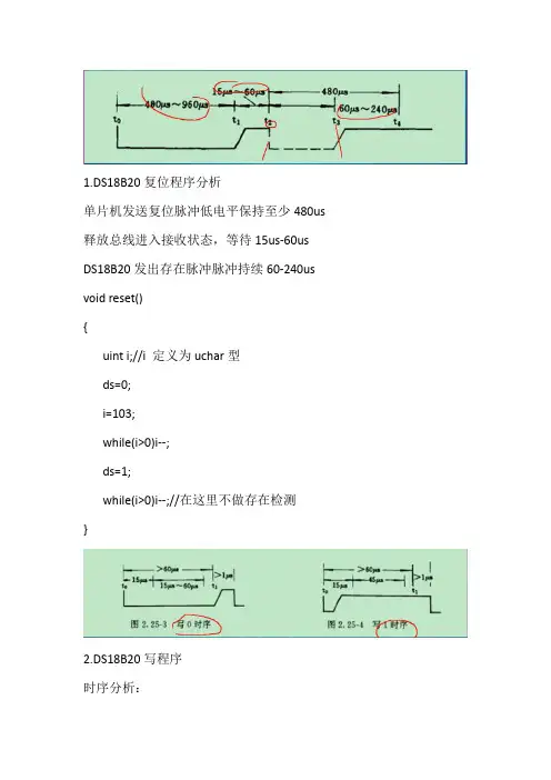 DS18B20操作时序详解