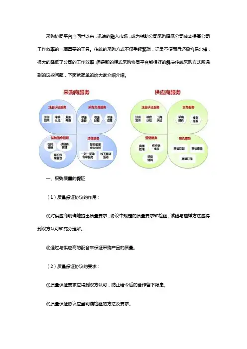 采购协同解决方案