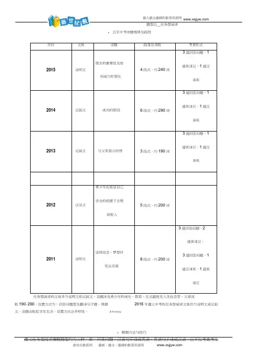 2016中考王英语中考命题研究(遵义)题型专项突破：题型五任务型