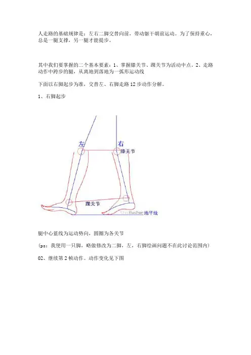人物走路动画分解.