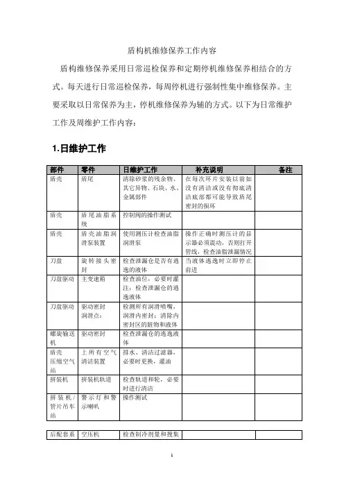 (完整版)盾构机维修保养工作内容