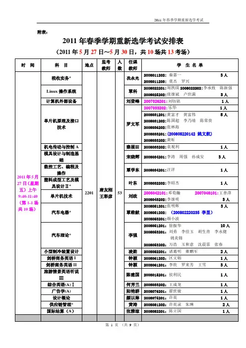 2005级前5学期课程 2006级第2学期课程