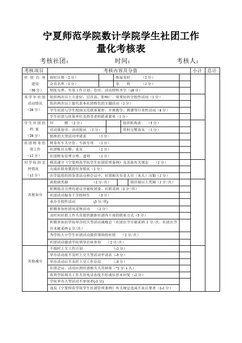 学生社团工作量化考核表