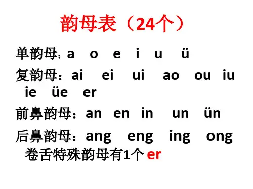 汉语拼音方案