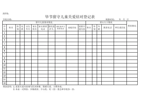 关留守儿童花名册空表