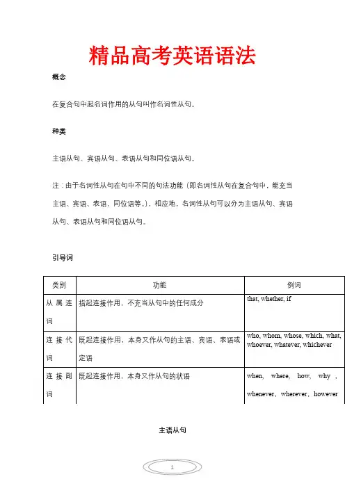 【高考英语精品】名词性从句