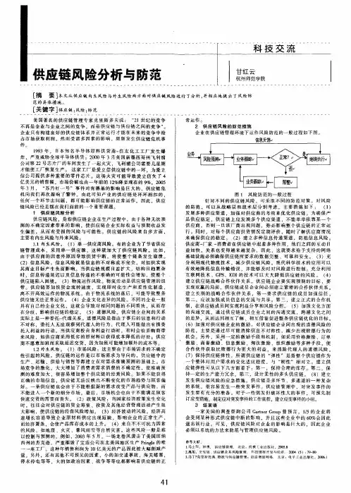 供应链风险分析与防范
