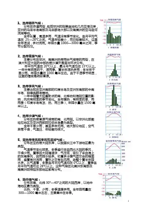 世界气候的主要类型(全)
