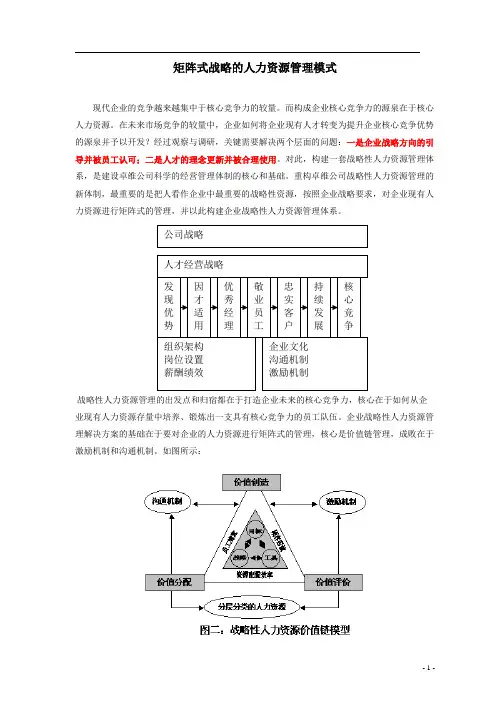 矩阵式战略人力资源管理模式