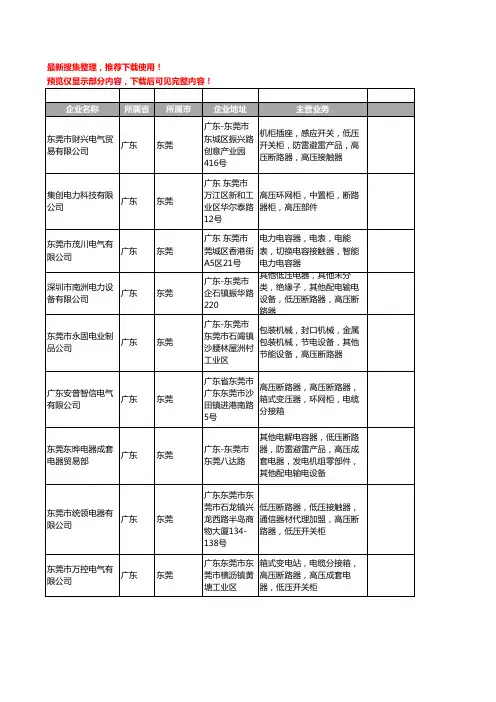 新版广东省东莞高压断路器工商企业公司商家名录名单联系方式大全23家