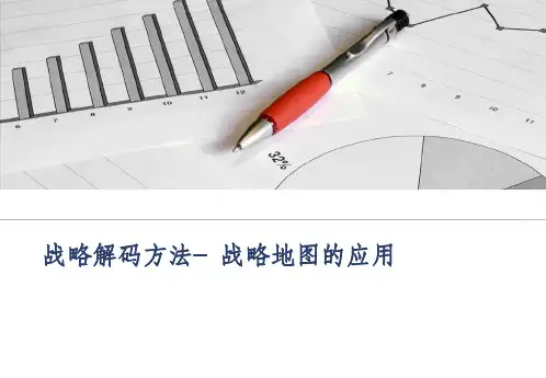战略解码方法ppt课件