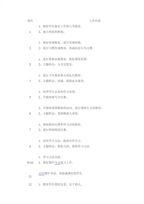 具体内容措施