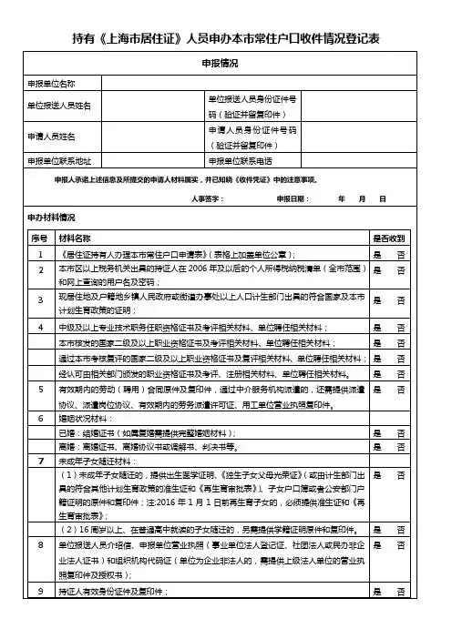 持有《上海市居住证》人员申办本市常住户口收件情况登记表_20180802
