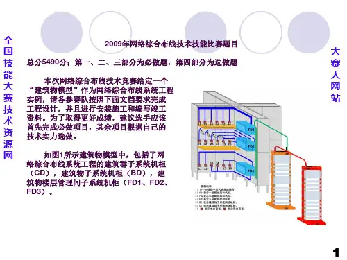 综合布线技能大赛教题目和答案压缩版ppt课件