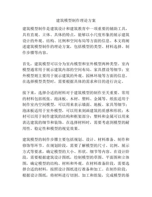 建筑模型制作理论方案