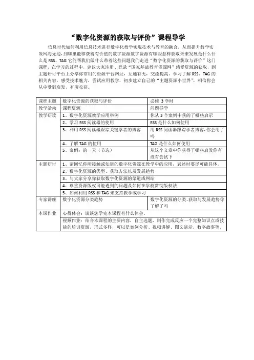 数字化资源的获取与评价