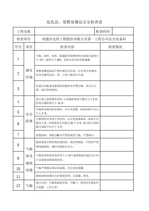 危化品、易燃易爆品安全检查表