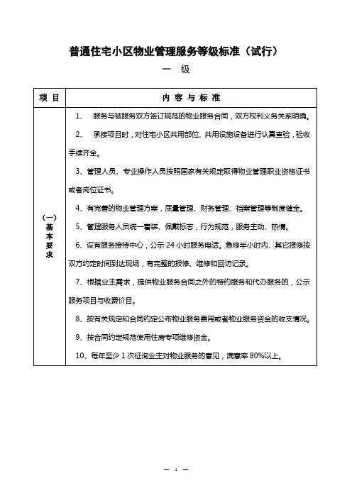 普通住宅小区物业管理服务等级标准(试行)