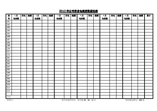 电表读数登记表
