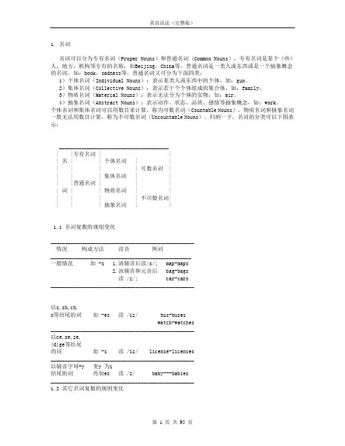 英语语法(完整版)