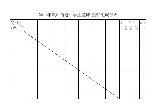 峡山街道中学生篮球比赛成绩表